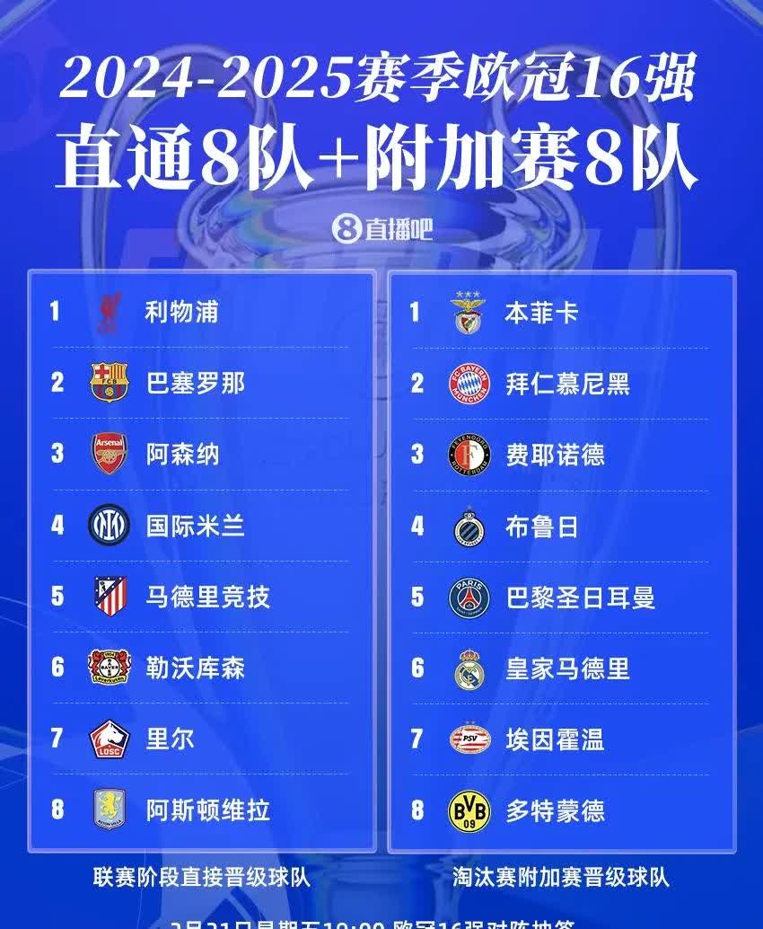 皇家社会客场告捷，携手领跑积分榜的简单介绍