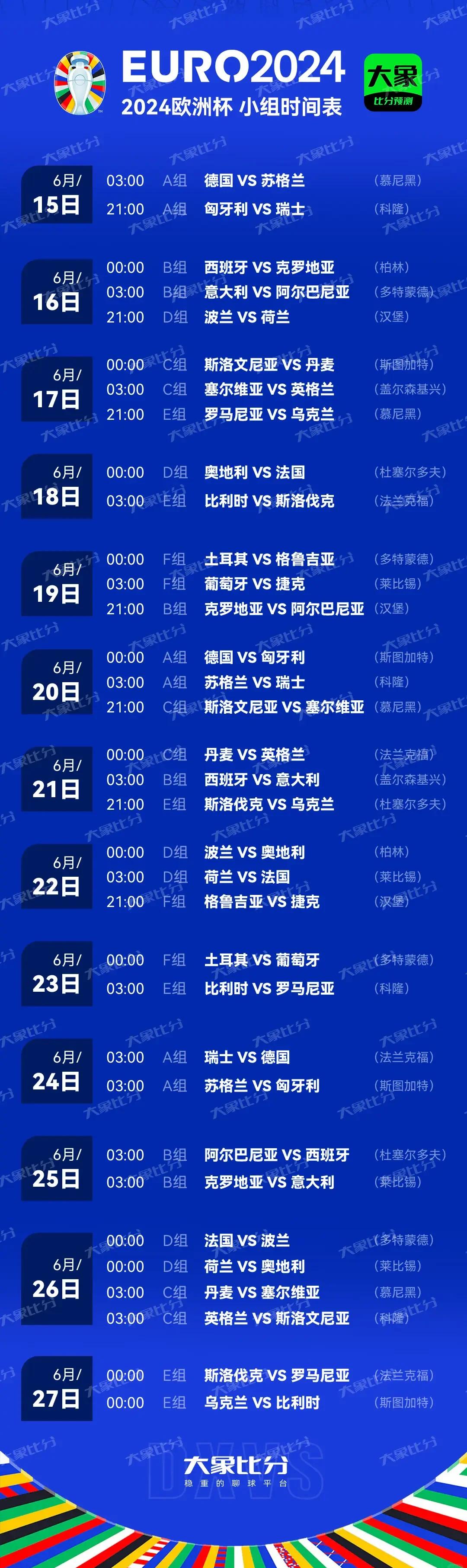 欧洲杯预选赛火爆展开，球队实力对比激烈的简单介绍