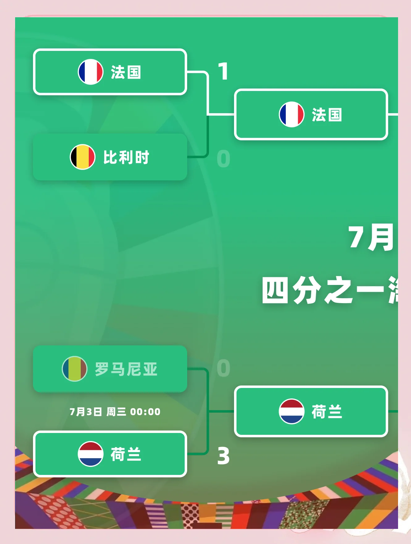 欧洲杯预选赛：球队实力对比，谁更胜一筹？的简单介绍