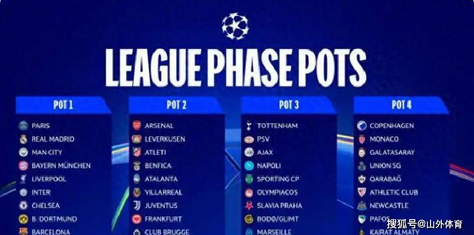 各大豪门球队欧联杯四分之一决赛,谁能晋级?的简单介绍 各大豪门球队欧联杯四分之一决赛,谁能晋级?的简单介绍