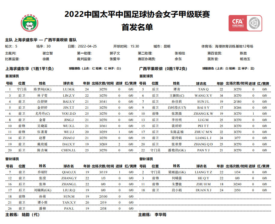 海南队惜败辽宁队,无缘晋级 海南队惜败辽宁队,无缘晋级
