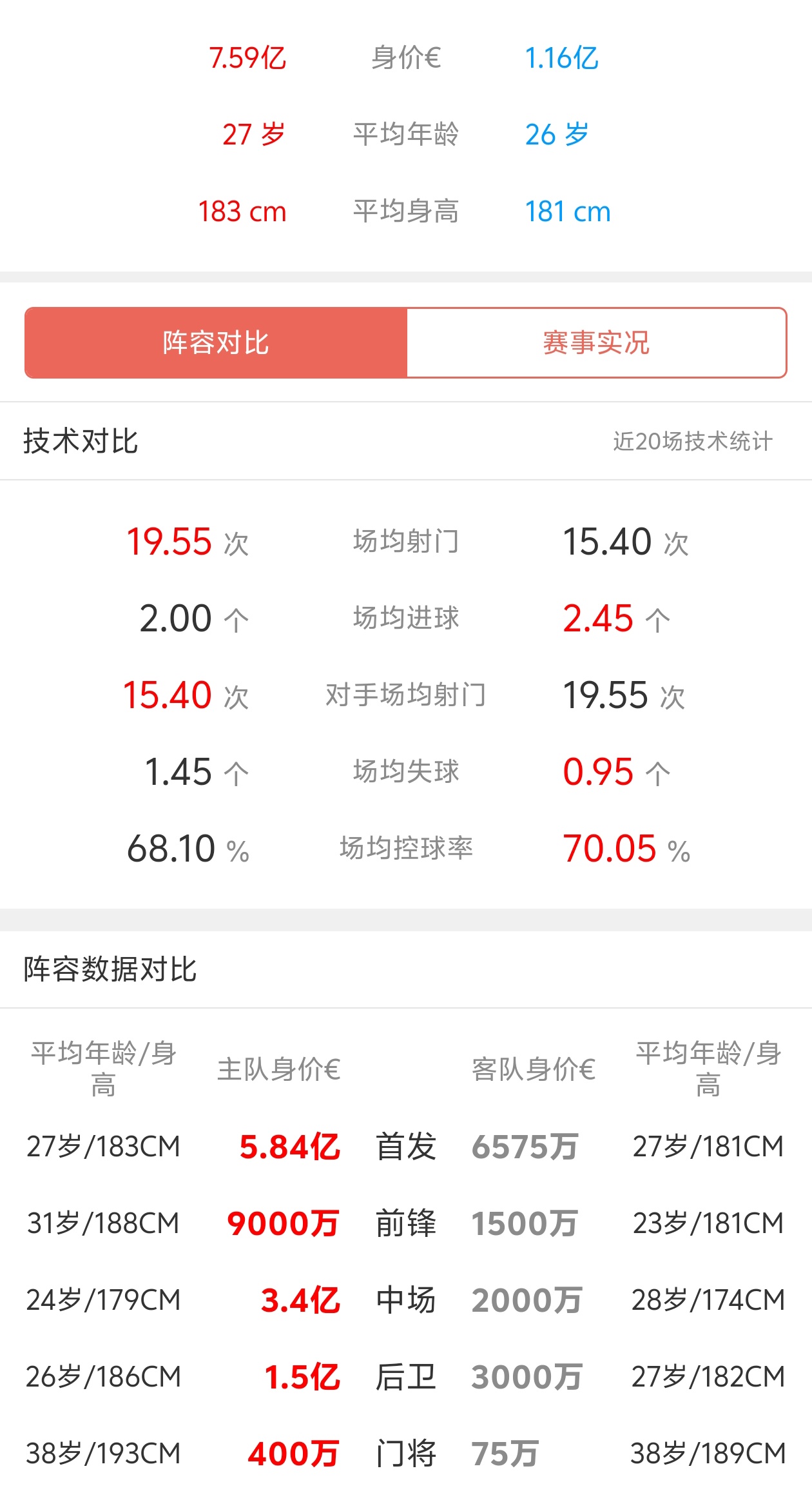 拜仁慕尼黑击败勒沃库森，登顶德甲积分榜的简单介绍