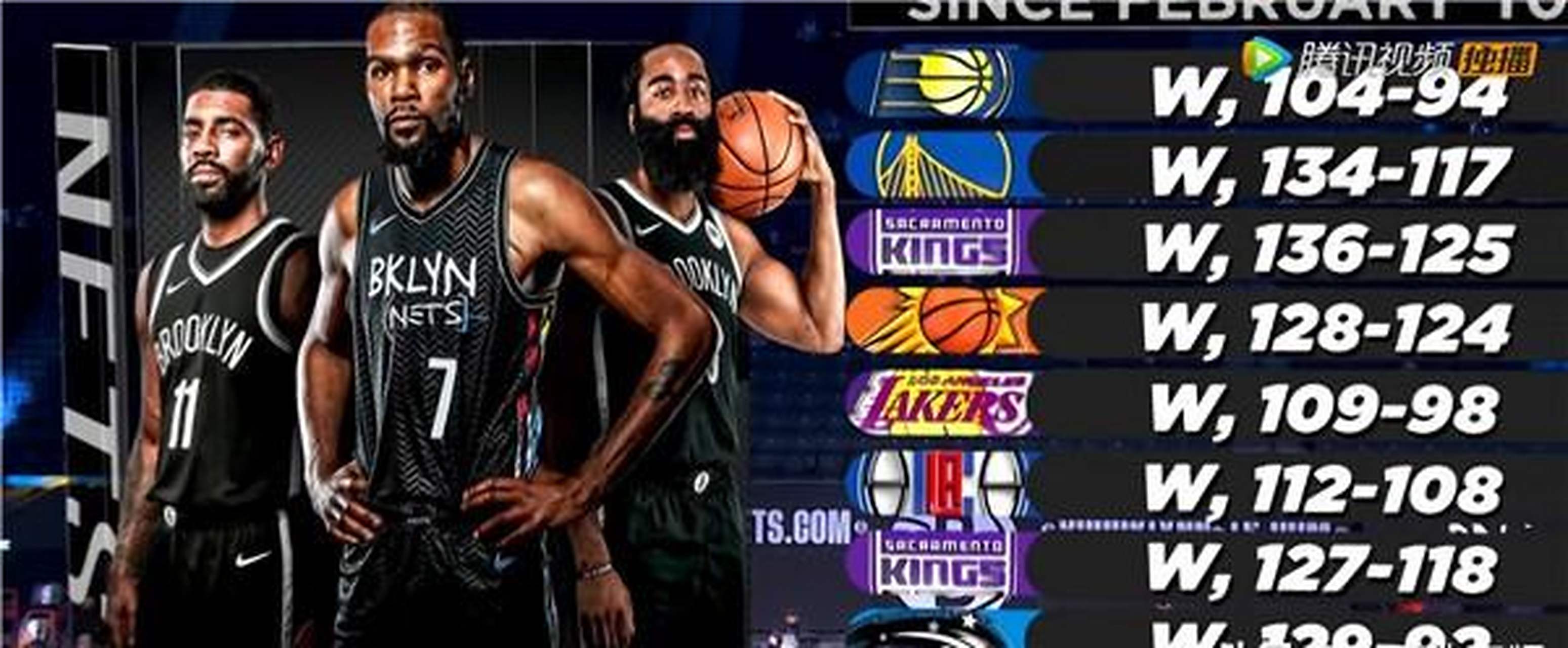 火力全开:哈登砍下三双,篮网大胜独行侠 火力全开:哈登砍下三双,篮网大胜独行侠