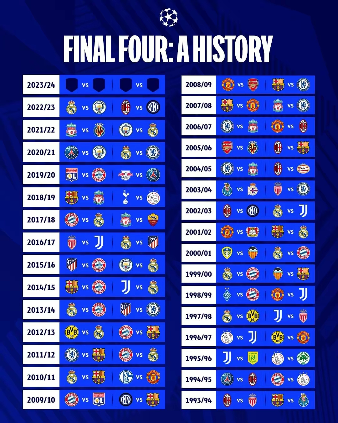 包含尤文图斯淘汰尤文图斯欧冠四强的词条